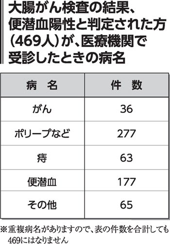 土建屋れんくんの退職理由とは？悩みや思いを公開 | TikTok