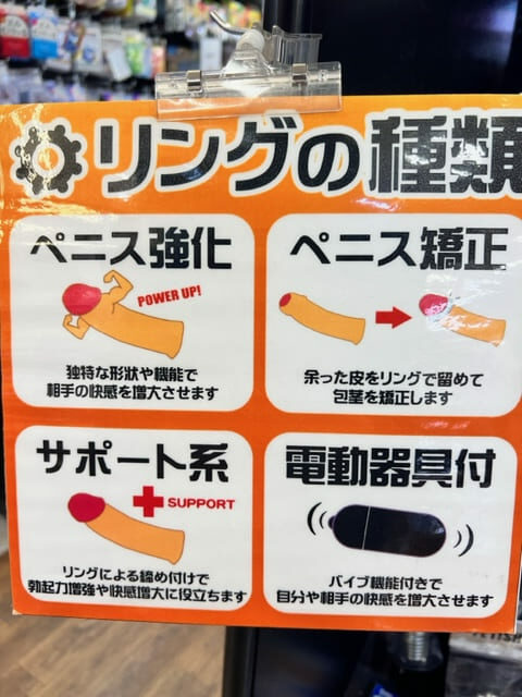 コックリングにはどんな効果やメリットがある？正しい使い方も解説！ | Men's Chinchi