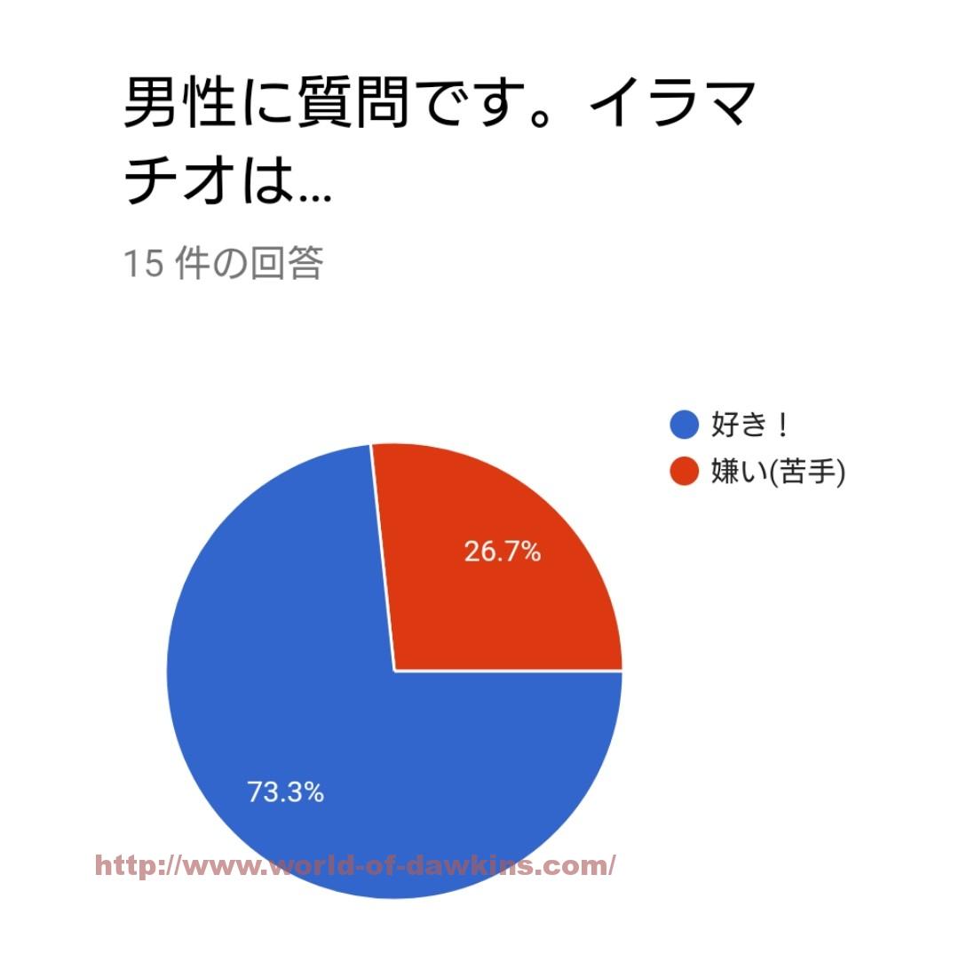 SMを楽しむならセフレと！出会い方や調教方法・おすすめのプレイを紹介 – 無料のセックスフレンド