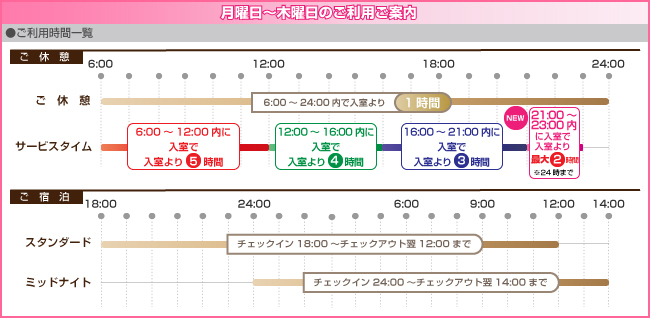 プロ厳選】決定版！大阪/難波エリアでおすすめのラブホ10選 - ラブホコラム