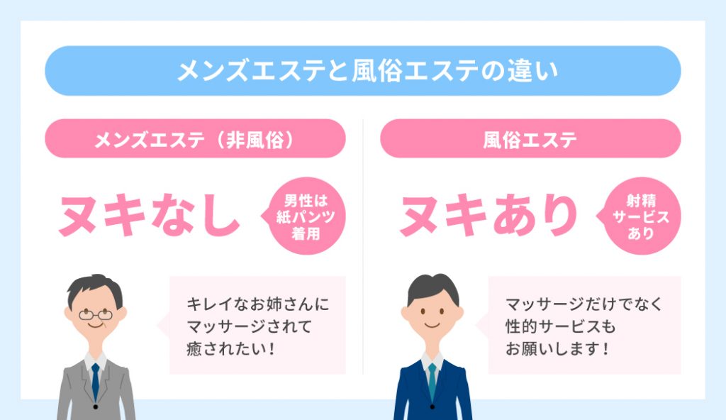 風俗エステで働きたいけど結局何するの？メンズエステとは何が違うの？ | 姫デコ magazine