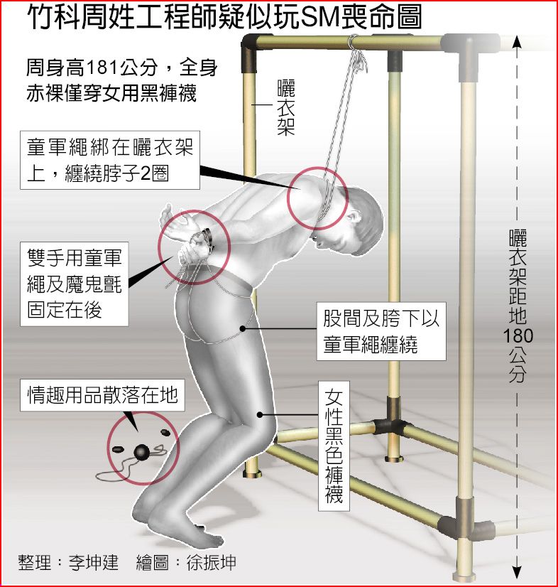 SM」という愛し方をフェミニズムからどう考えるか？時代の先端を走った『奇譚クラブ』に集いし人々 【著者が語る】SM思想史を研究する河原梓水が語る、SMから考える男女の対等性(1/4)  |