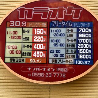 ナンバーナイン西陣店：京都市上京区（京都市営地下鉄烏丸線 今出川駅）のカラオケ店｜JOYSOUND.com