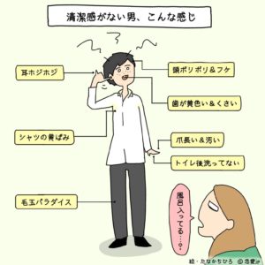 風俗嬢あるある漫画 – 嫌な客の特徴【ルナはホストに夢を見たい】｜ココミル