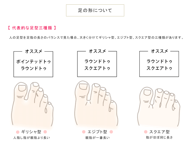 自分の股下の測り方｜比率の計算方法やおすすめのパンツ・スカートも - 作業服やワークユニフォームのオーダーなら日本被服工業株式会社