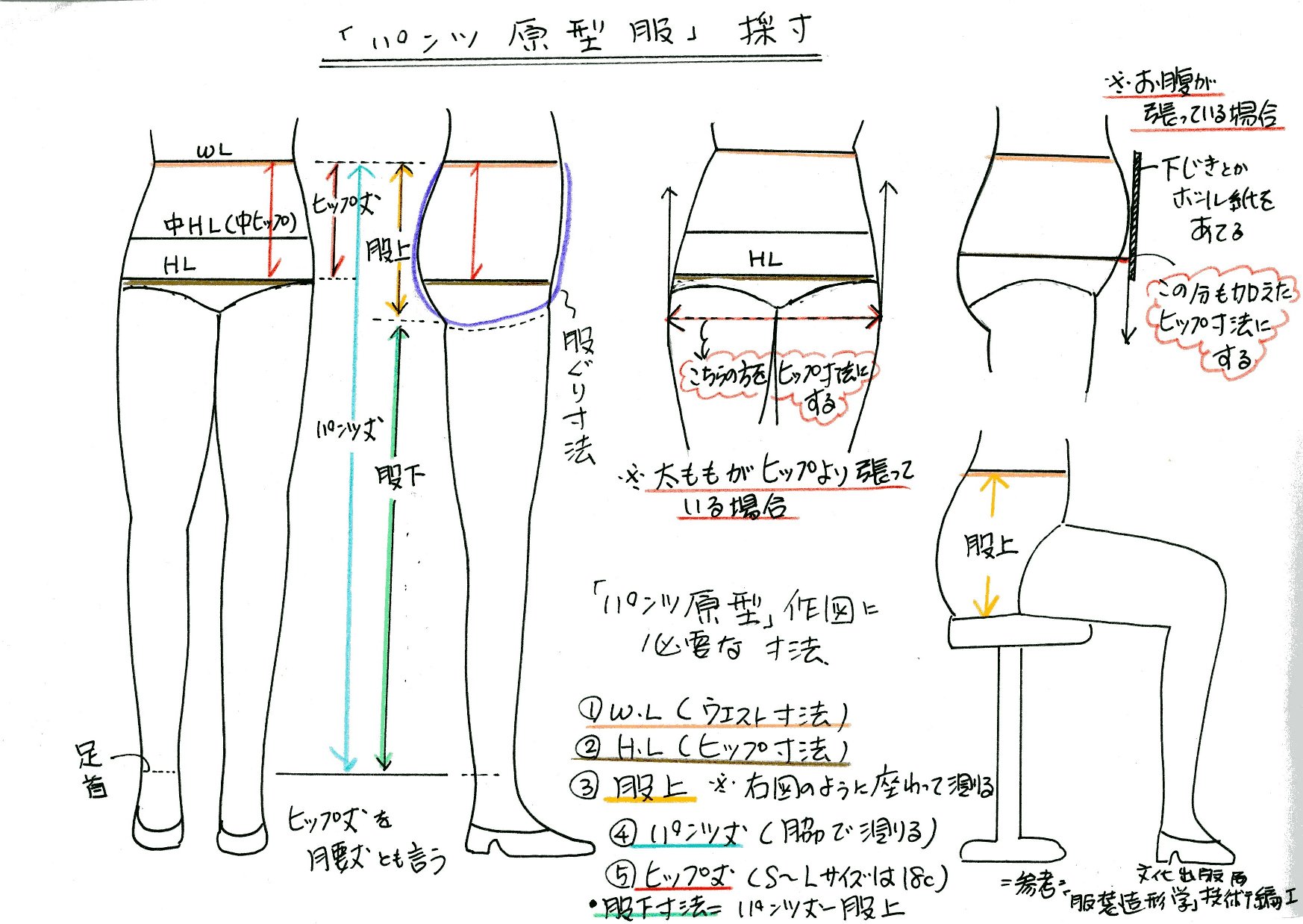 リフレ 施設・病院用 へんしん自在 ピタッチパンツ