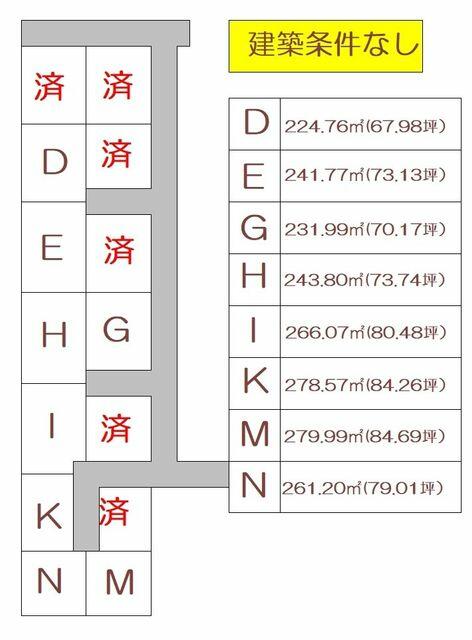 茨城県筑西市布川の法人一覧 - NAVITIME