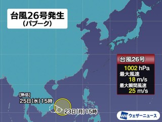 福島県いわき市四倉町の天気予報(1時間・今日明日・週間) - ウェザーニュース