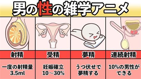 床オナニーの安全な楽しみ方｜射精障害のキケンを防ぐ解決策とは