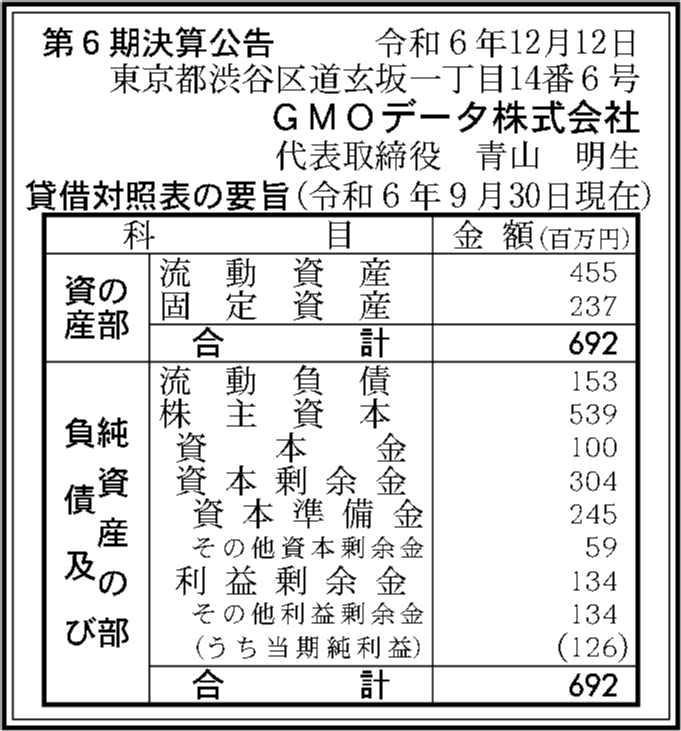 クレジットカードの不正利用とは？よくある手口と対策を解説｜決済代行のSBペイメントサービス