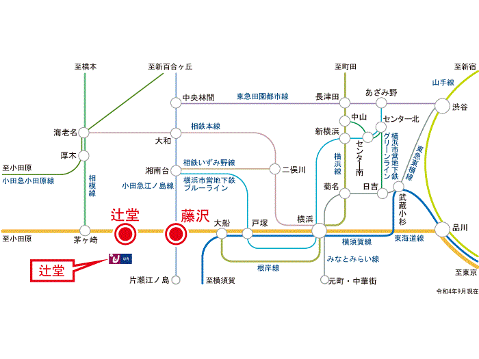 大和市スポーツ・よか・みどり財団