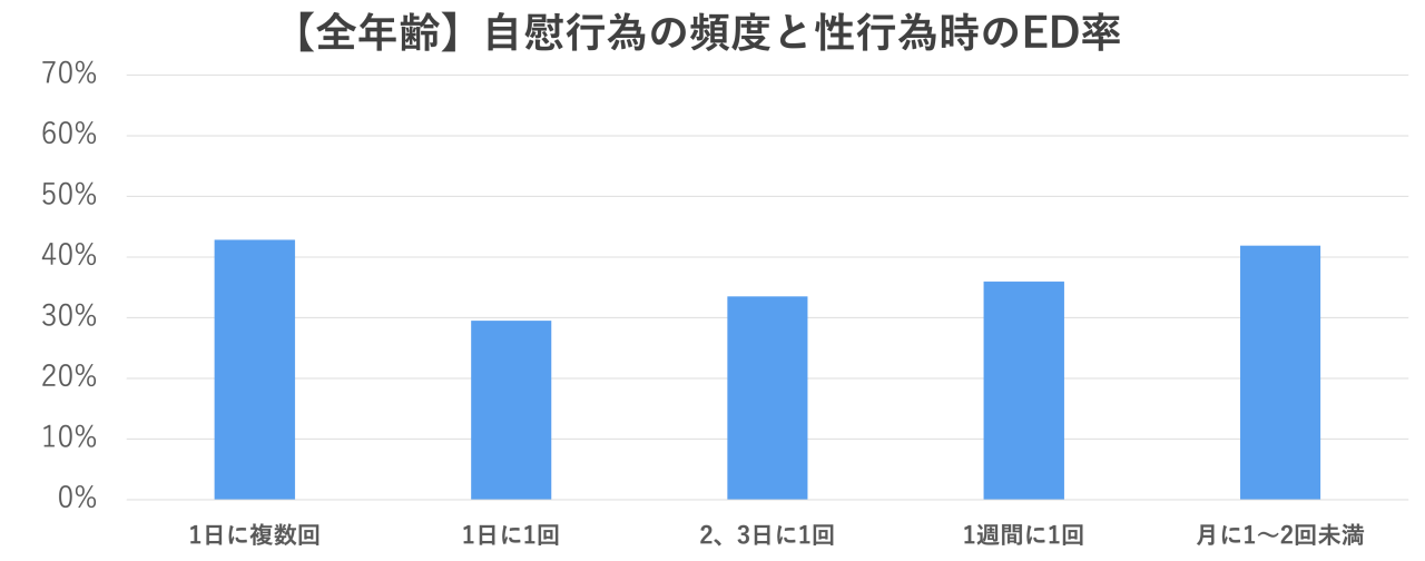 筋トレ代わりに朝オナニー5セット!? 性欲が止まらない真面目な変態フーゾク嬢！ - メンズサイゾー