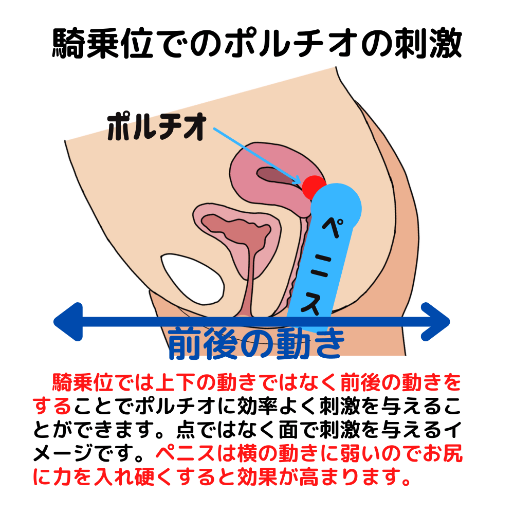 ウキふかせ釣り入門 | ぐれん隊