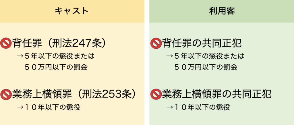 名古屋市中区栄メンズエステ | Aroma-Terrace -アロマテラス-