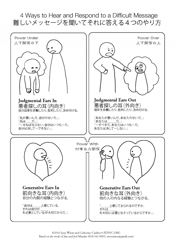 気持ち良い耳舐めのやり方を紹介！彼を気持ち良くさせるテクニックとは | WOLO