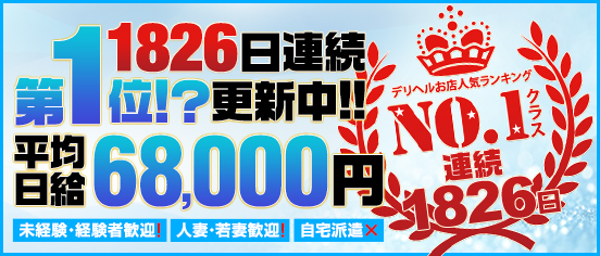 愛知キャバクラ求人【体入ショコラ】