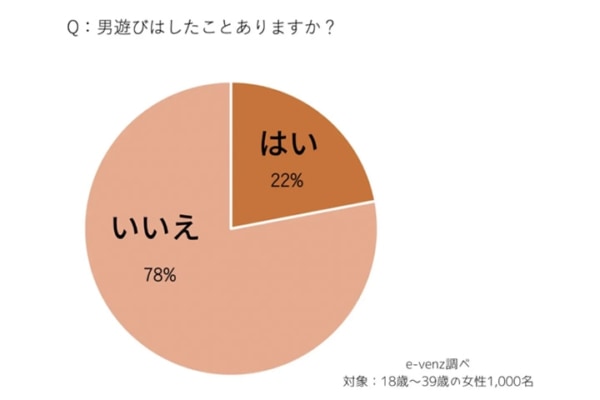 オナニーマスター黒沢』名作哲学？4巻まで全巻ネタバレ紹介！ | ホンシェルジュ