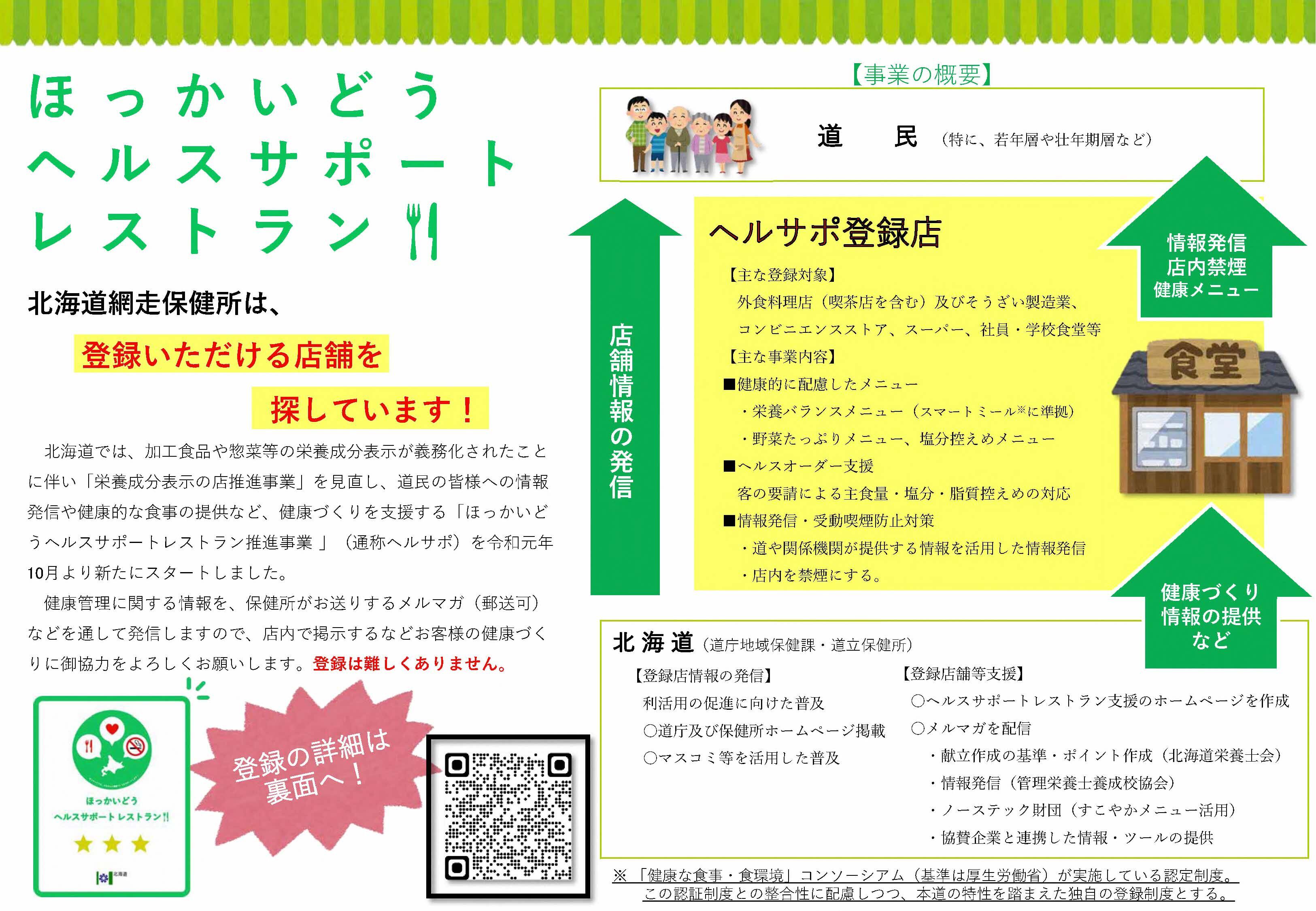 北海道の風俗の体験入店を探すなら【体入ねっと】で風俗求人・高収入バイト