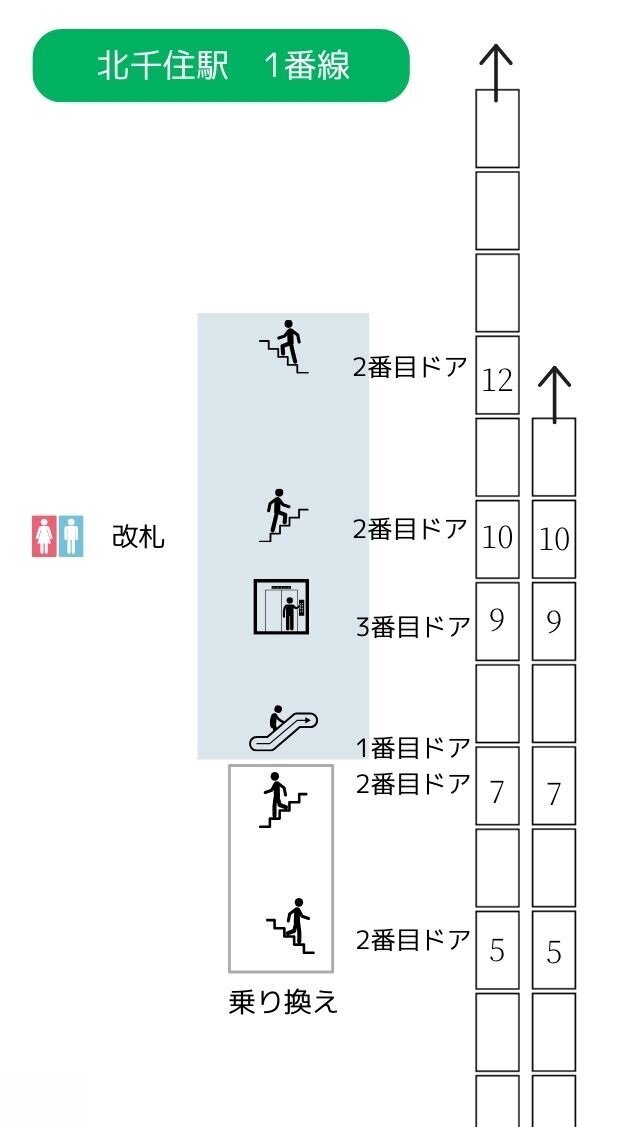 事故多発する「つくばエクスプレス」、労基署に告発も（片岡伸行） ｜ 週刊金曜日オンライン