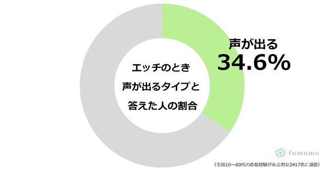 買取】僕がいない間に変貌えられた妻の秘肉 ～ラブラブ新婚妻は他の男に抱かれ淫らに喘ぐ夢を見るか～  『新妻・楓の浜辺に滴る淫欲の生汗』Ｂ２タペストリー付き（未開封） 【PCゲームソフト】|ANIMの買取価格｜ラクウル