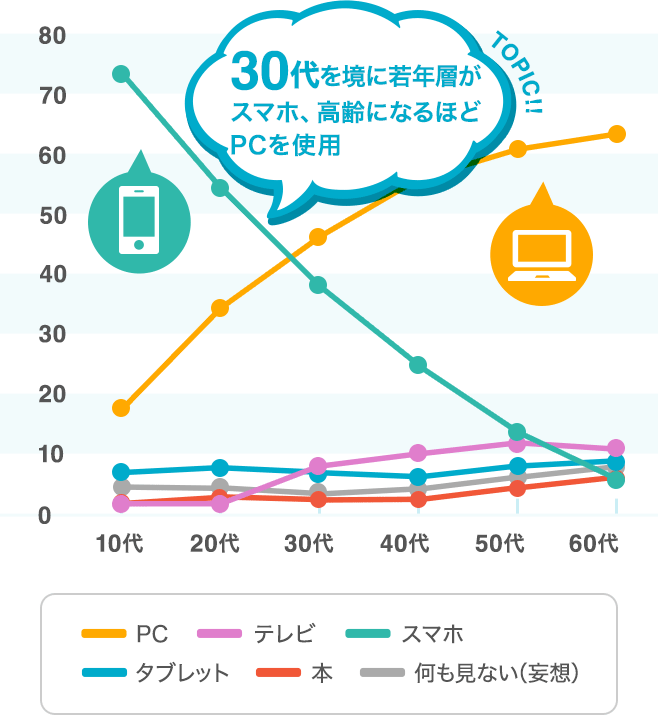 医師監修】自慰行為（オナニー）はAGA発症の原因になるか | AGA・抜け毛・薄毛治療のAGAメディカルケアクリニック【公式】