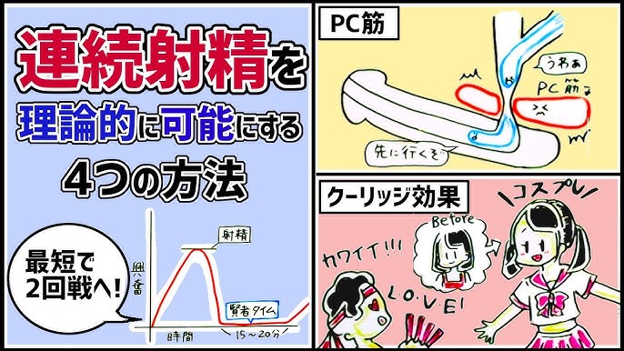 有名T○kTokerが地方に引っ越し。地元の男をM 男にして毎日連続射精セックスしています。 いちか先生 | FALENO（ファレノ）