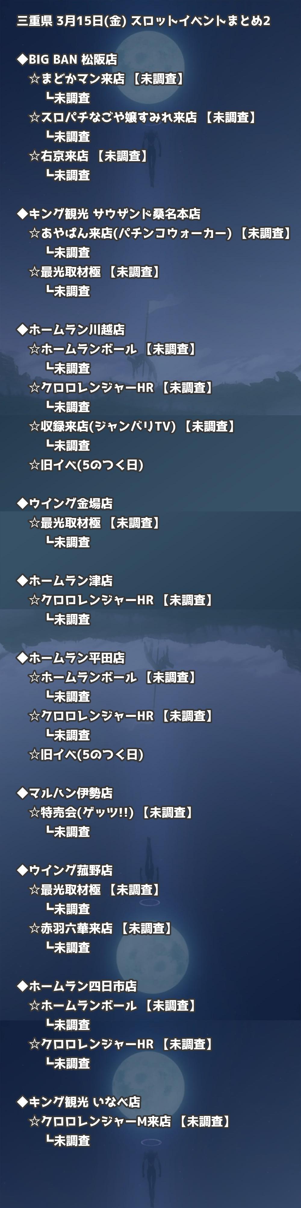 コトブキプラス赤羽店」(北区-パチンコ/スロット-〒115-0055)の地図/アクセス/地点情報 - NAVITIME