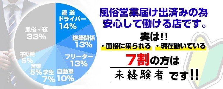 千葉｜デリヘルドライバー・風俗送迎求人【メンズバニラ】で高収入バイト