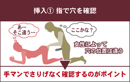 後背位（バック）のやり方を画像で解説 | 寝バック・立ちバックなども紹介 ｜ iro