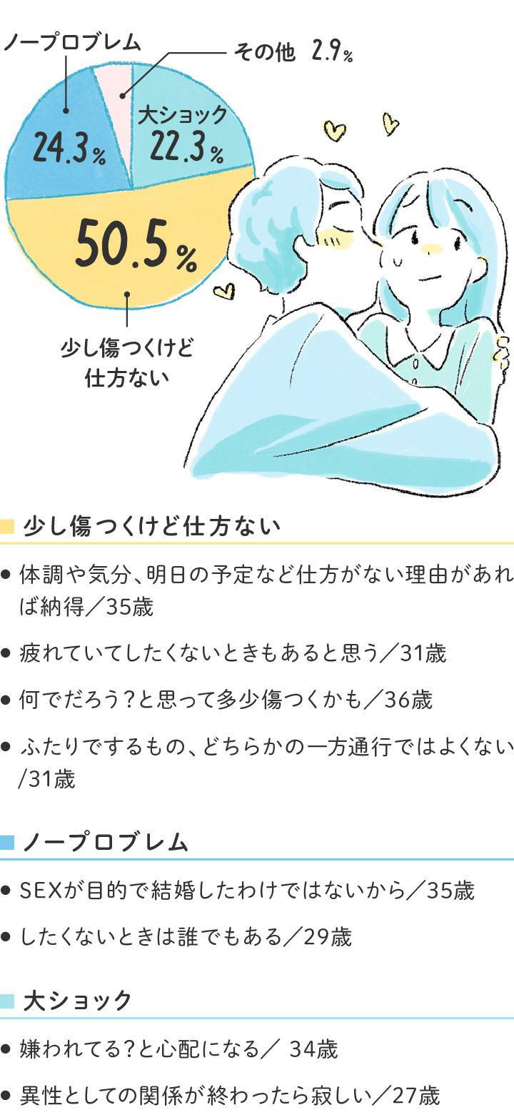 残業中にイチャイチャするマフィアの首領 (1/2) |