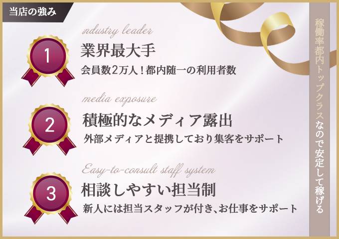 風俗【出稼ぎ持ち物リスト】完全版！必要な荷物や便利グッズをまとめてご紹介 | はじ風ブログ