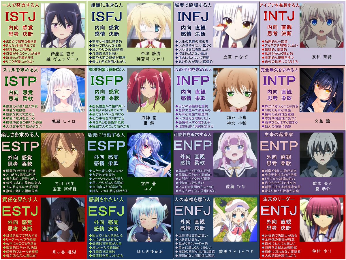 ISTPタイプの性格とは？適性のある仕事10選と強み・弱みを解説【MBTI】 | JobQ[ジョブキュー]