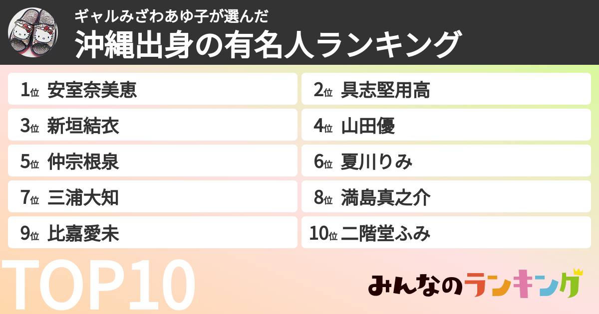 東京での冒険と文化交流を描く！沖縄出身YouTuberの旅行記