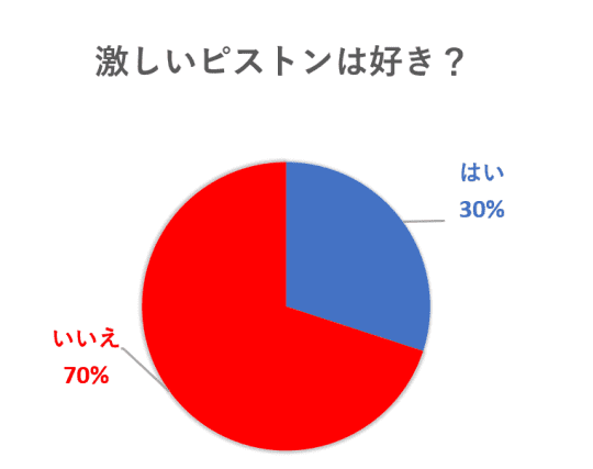 ねぇ～どっちのマ○コが気持ちいい？』ダブルピストン騎乗位＆ダブル巨乳サンドされながら巨乳すぎる先輩女子社員とまさかの3P！どっちのマ○コ… -  エロ動画・アダルトビデオ -