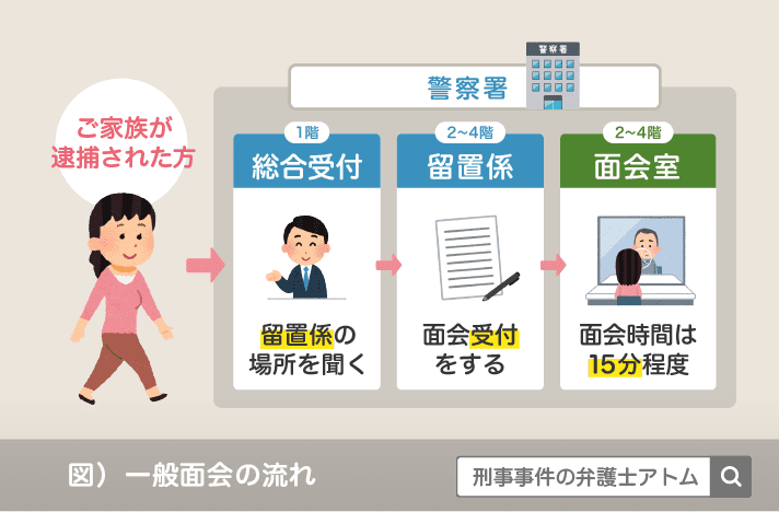 のぞき・盗撮の刑事弁護は弁護士法人あいち刑事事件総合法律事務所