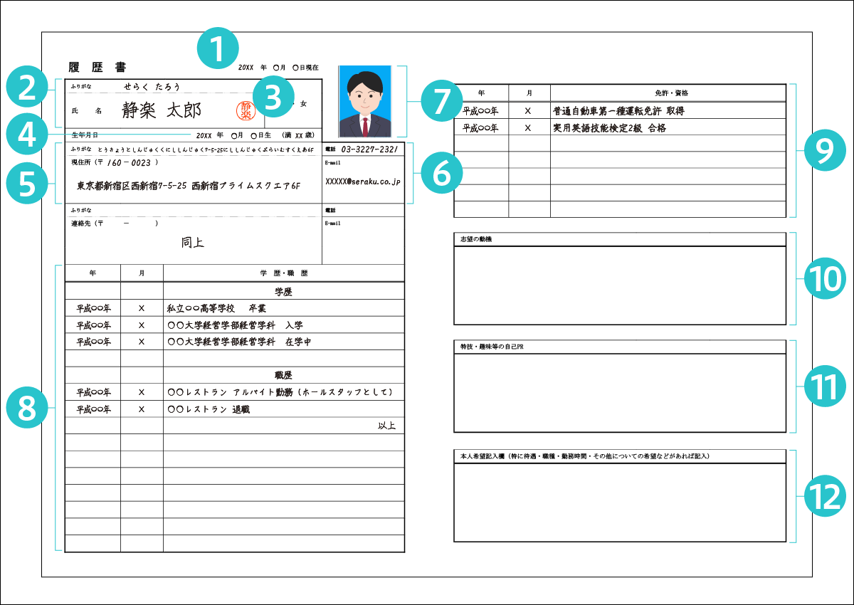 薬剤師のパート・バイトで重要な履歴書での志望動機の書き方 | 求人・転職薬剤師！薬剤師の転職・求人サイト