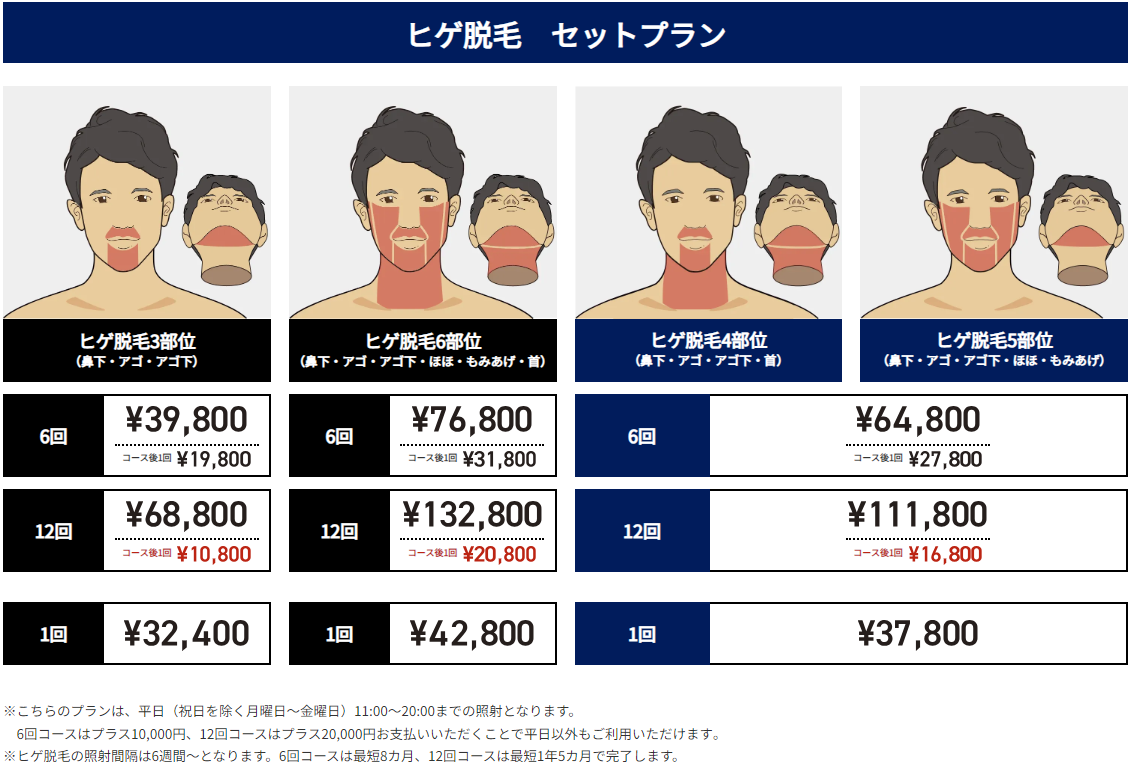 知らなきゃ損】ゴリラクリニック予約変更！ペナルティ回避の方法5選 | ヒゲ脱毛ガイド