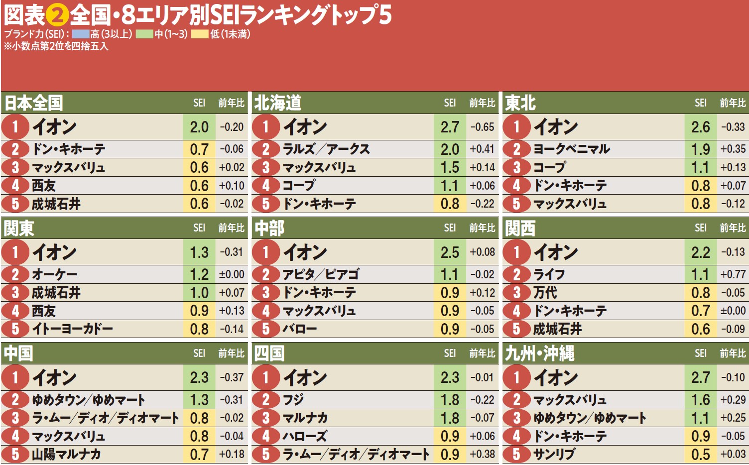 JR九州が運賃改定へ 佐賀駅から博多駅の「ネットきっぷ」1,300円に - 佐賀経済新聞