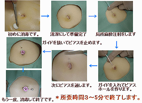 激安性感姫の回春 - 岐阜市内・岐南/デリヘル｜駅ちか！人気ランキング