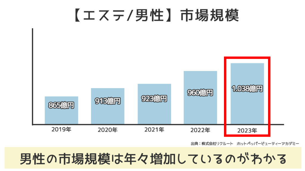 磨凛｜ホットペッパービューティー