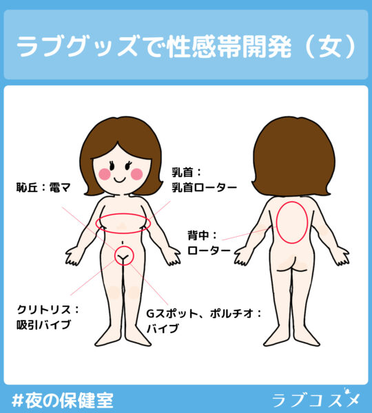 快感催眠】本気で女性を快楽に導く！脳で感じる催眠誘導法【性感帯に触れない魔法】