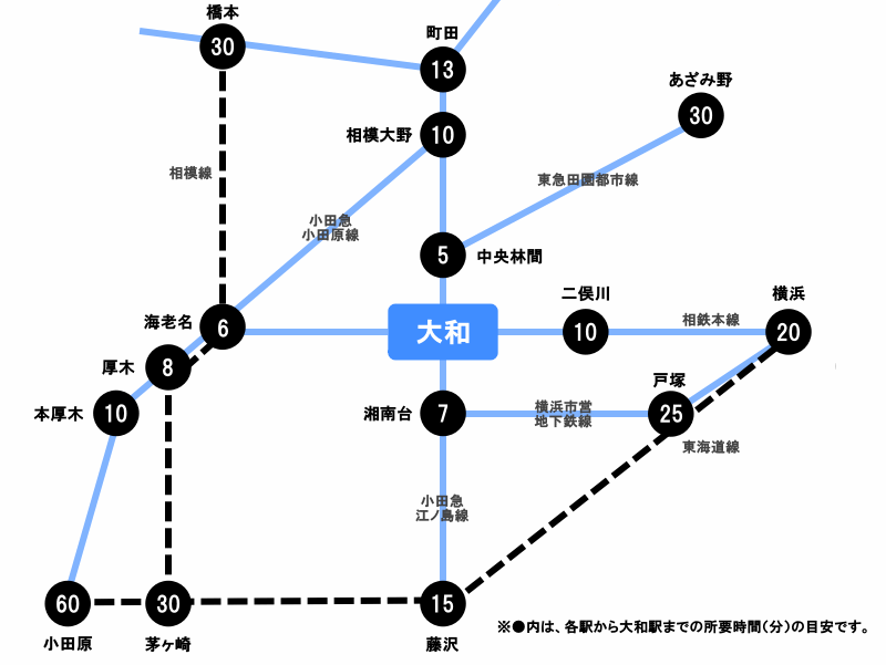 vol.61＜藤沢市 Y様＞｜秀建の建売革命｜新築建売・分譲住宅【海老名・綾瀬・座間・厚木・大和・藤沢・茅ヶ崎・寒川・横浜】