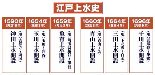 水商売の意味・語源・由来は何？｜キャバワーク