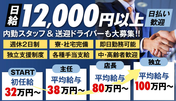 大阪の風俗求人｜高収入バイトなら【ココア求人】で検索！