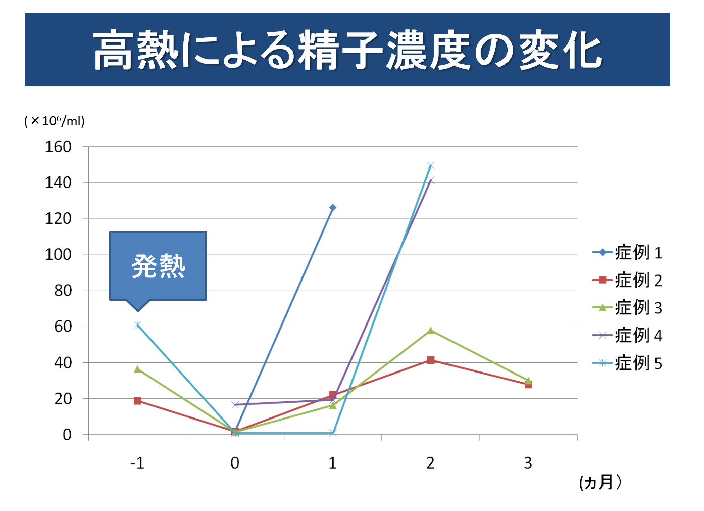 バールベリトくんがオナニーしてたら突然ｪｩﾁｬﾝが部屋凸してきて硬直、叩き出そうとしたらｪｩﾁｬﾝが… | 本田 (@8e_ykr)さんへのお題 |