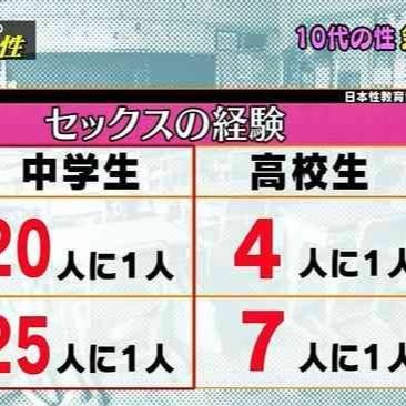 人妻とやれる】欲求不満な人妻・主婦と出会うための場所と方法を紹介！