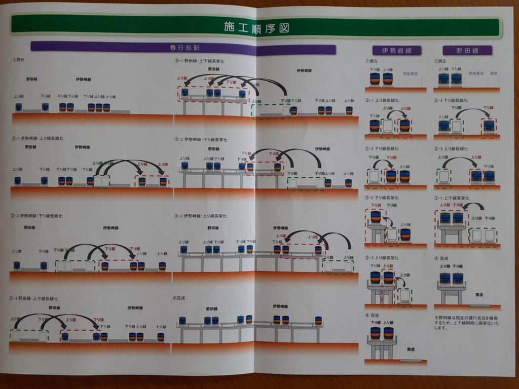 せんげん台駅【埼玉県】(東武スカイツリーライン。2022年訪問) | 『乗り鉄』中心ブログ(踏破編)