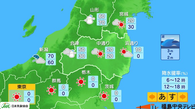 東北 来週末は強い寒気が入り大雪の恐れ 寒暖差による「ヒートショック」に注意(気象予報士