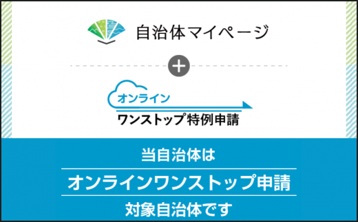 巾着A3サイズ キャンプ CAMP キャンバス