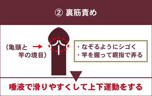 彼氏を絶対フェラでイカせるポイント5選！生理中でも彼を喜ばせたい！ | Trip-Partner[トリップパートナー]